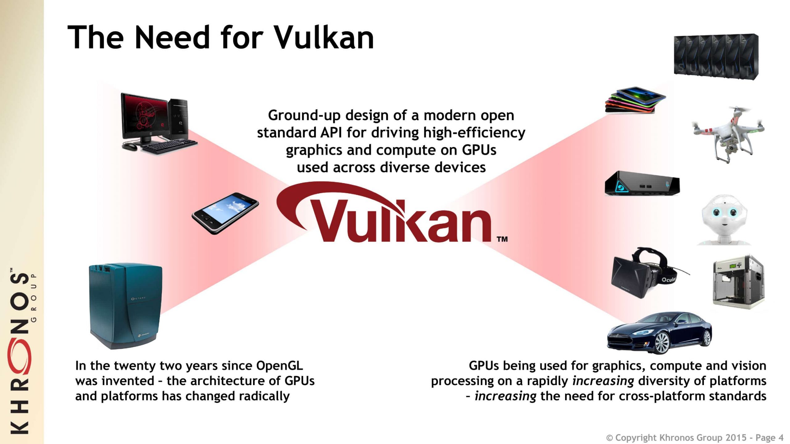 Aplicaciones para Vulkan
